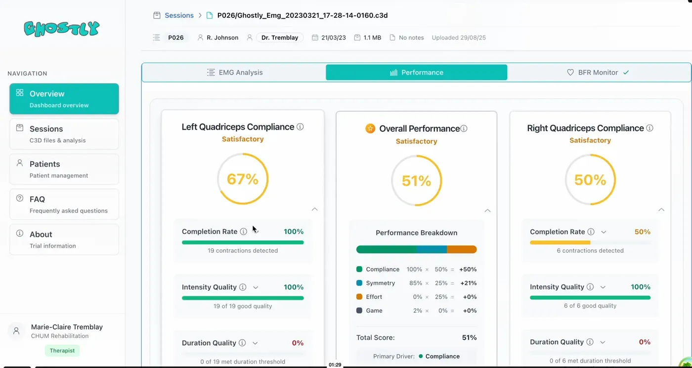 GHOSTLY+ Rehabilitation Dashboard